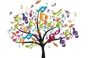 Ear Training For The Guitar - A tree with musical notes.