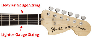 Guitar String Gauge Guide - String gauge comparison photo