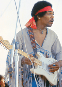 Can You Change A Right Handed Guitar To Left Handed - Jimi Hendrix at Woodstock