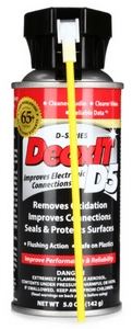 How To Set Up An Electric Guitar – A can of Deoxit cleaner.