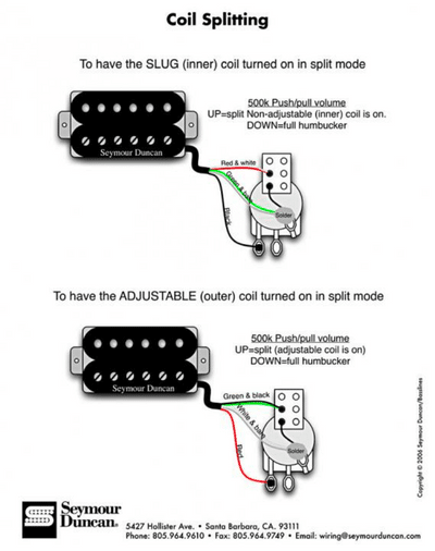 Can A Les Paul Sound Like A Strat - Humbucker pickup coil tap