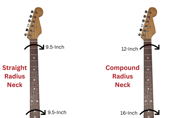 9-5-vs-12-inch-fingerboard-radius-which-is-one-is-better