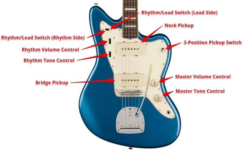 Is A Jazzmaster Good For Beginners - The Controls On A Classic Jazzmaster Guitar
