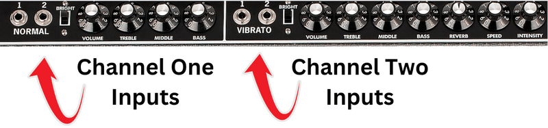 Why Do Guitar Amps Have Two Inputs - A double-channel amp with two inputs